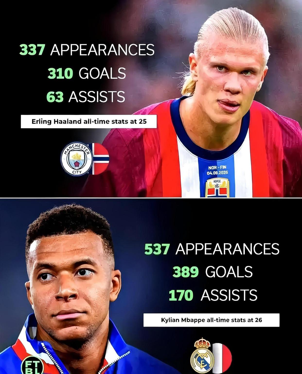 包含姆巴佩赛事官方发布大胜新规，勇士争议不断！的词条